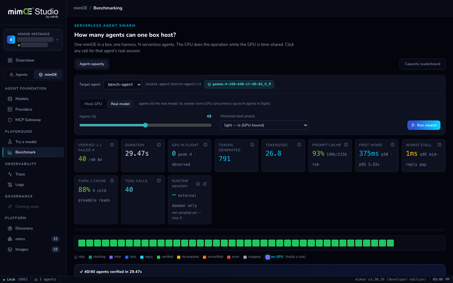 Benchmark swarm view